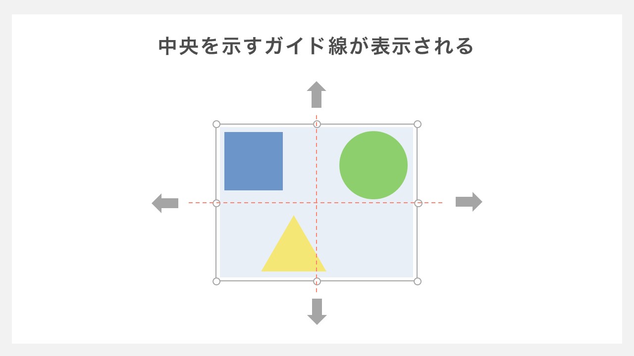 中央を示すガイド線が表示される