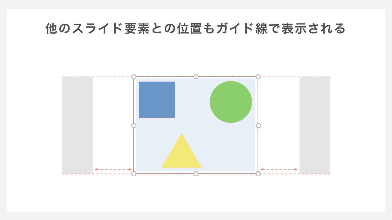 他のスライド要素との位置もガイド線で表示される