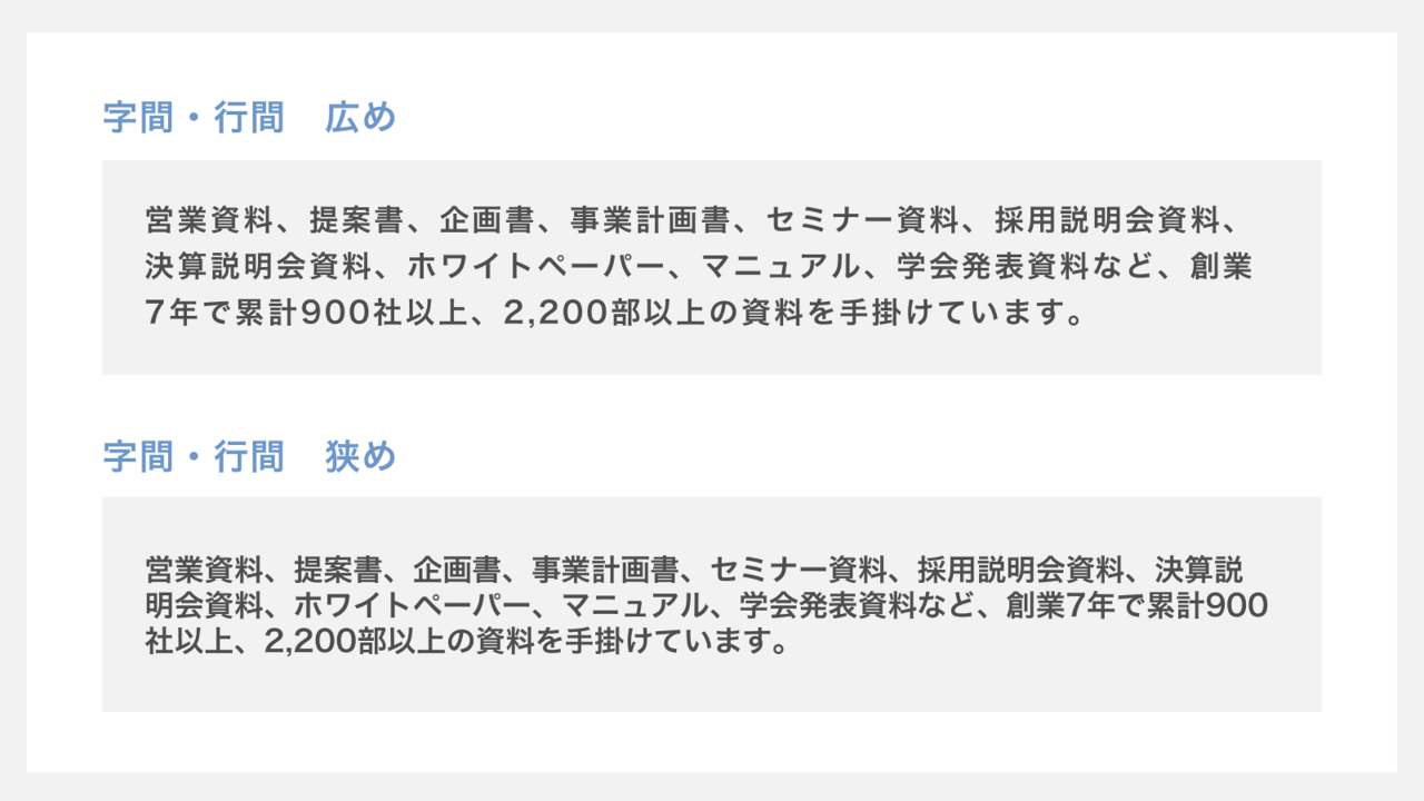 文字組み　字間・行間の幅の違い