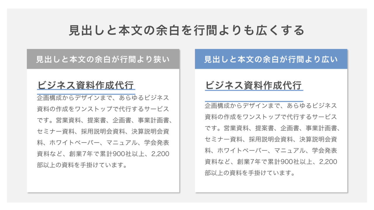 文字組み　見出しと本文の余白の違い