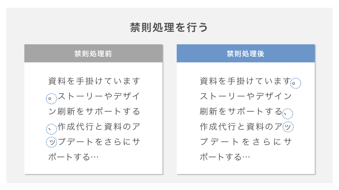 文字組み　禁則処理について