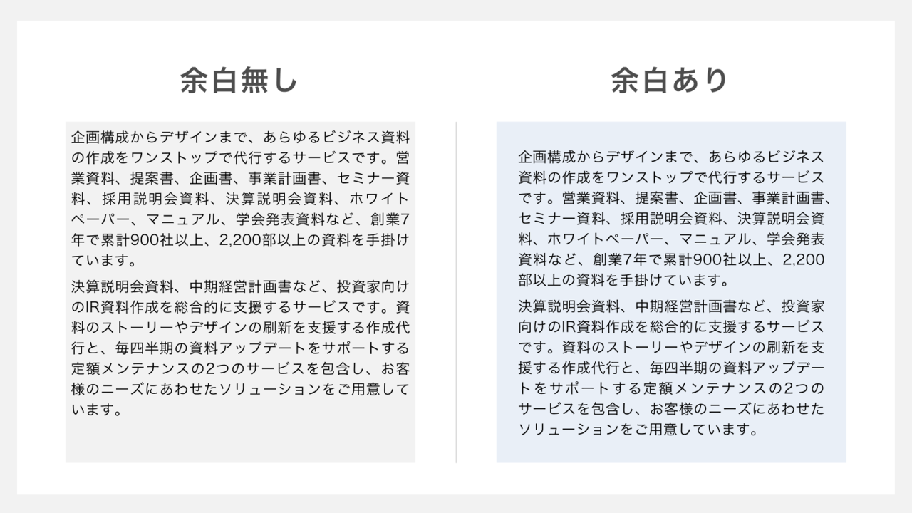 図形内の余白あり／なし