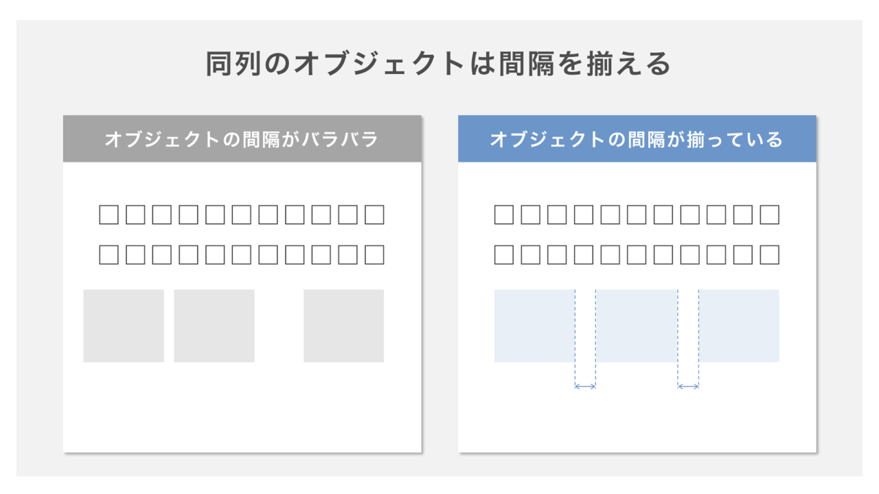 同列のオブジェクトは間隔を揃える