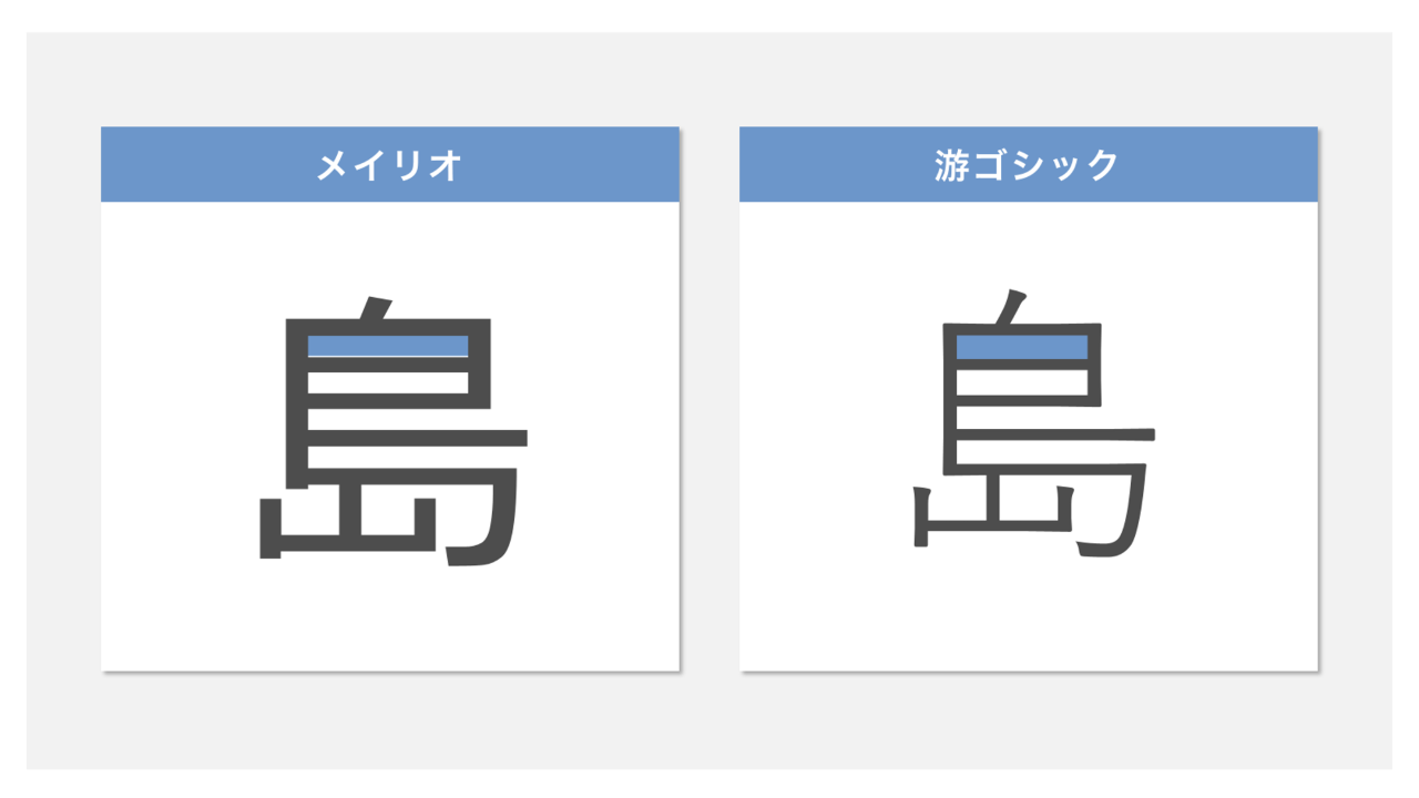 フォントのふところについて