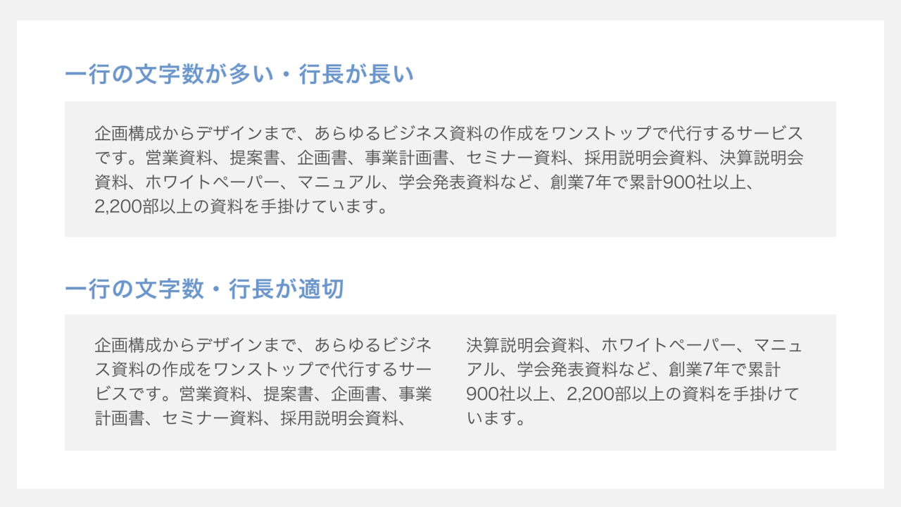 一行の行数が長い・文字数が多い・適切