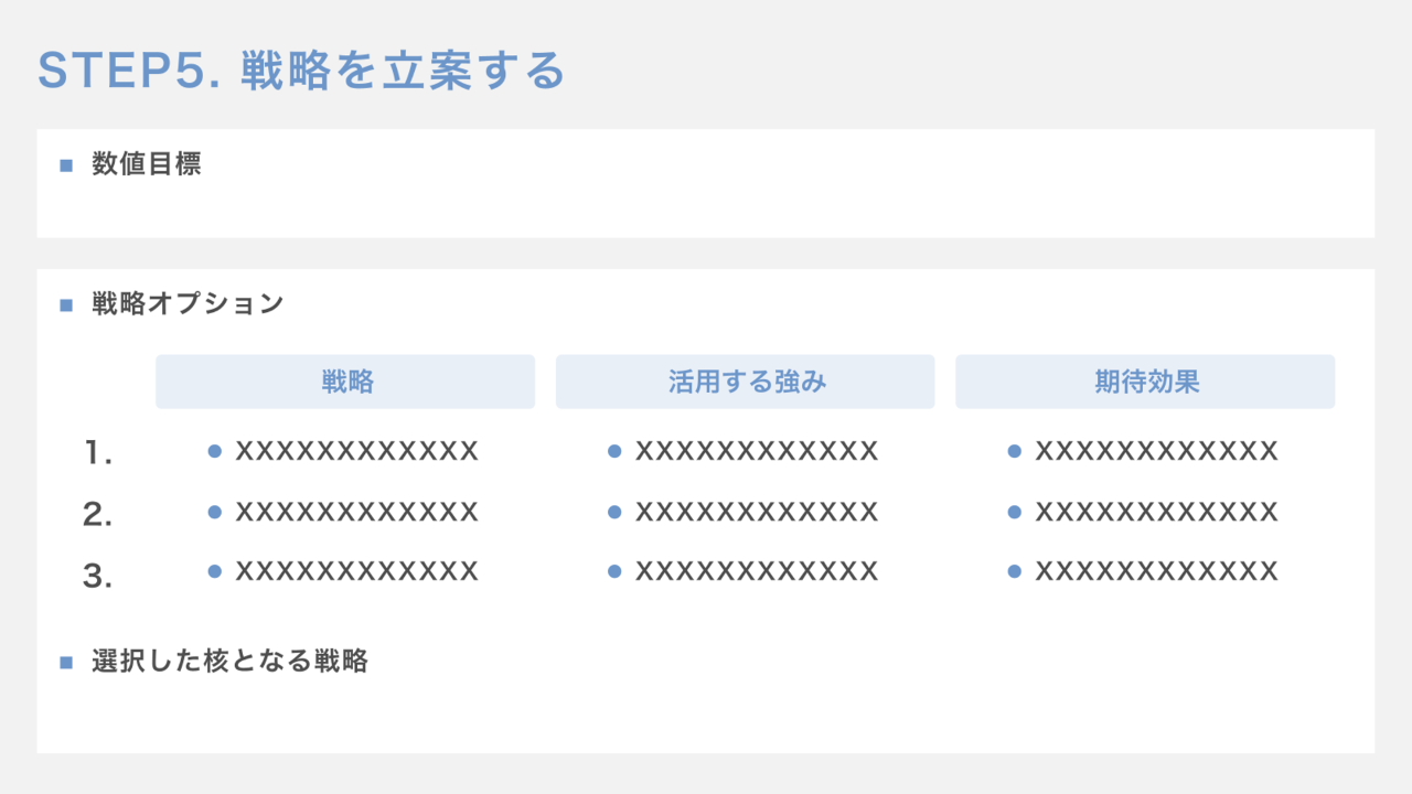 中期経営計画の作り方⑤