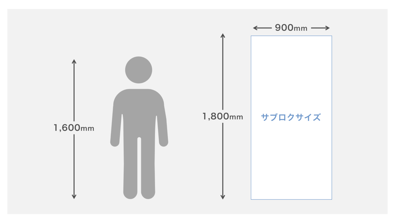 サブロクサイズのポスター