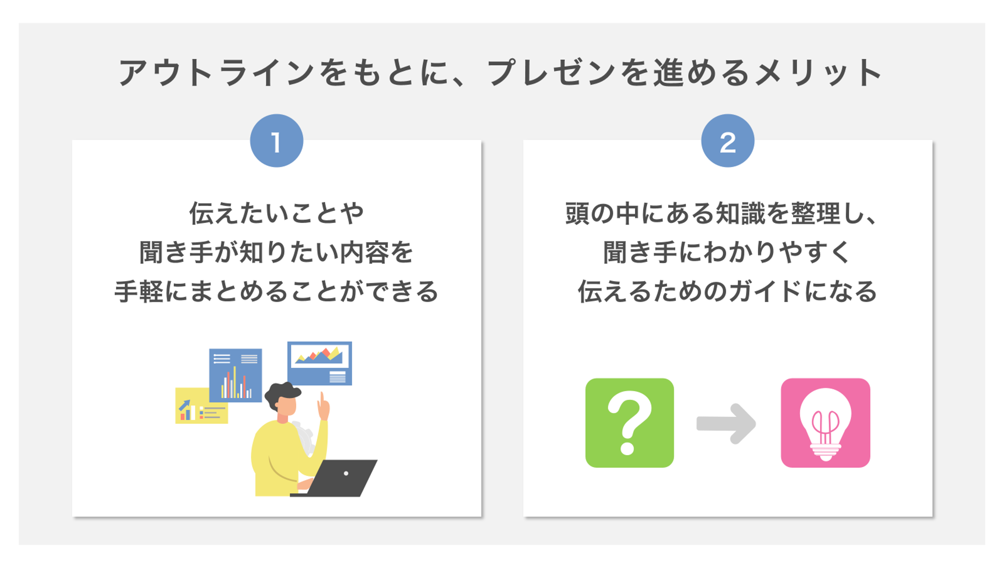 アウトラインをもとに、プレゼンを進めるメリット