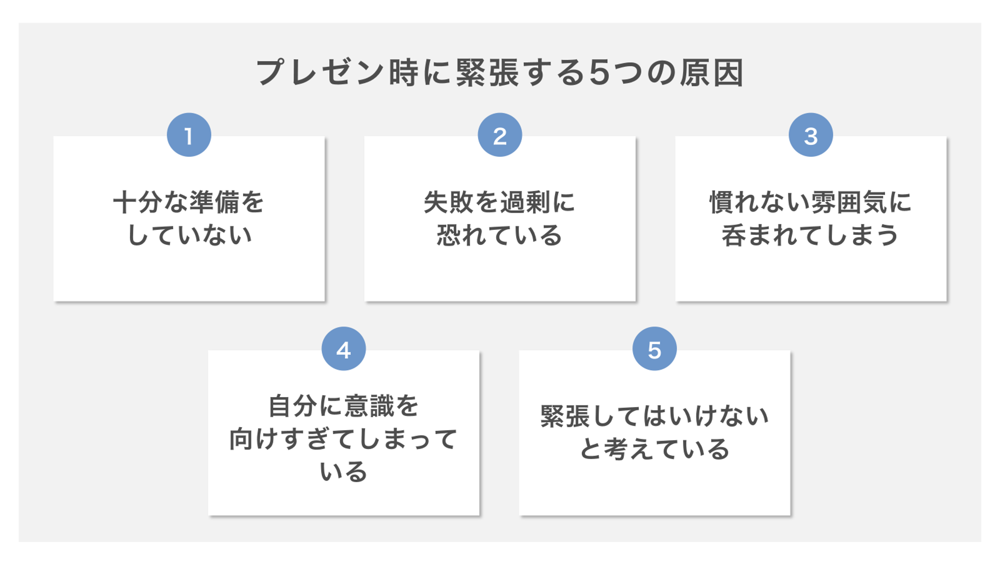 プレゼン時に緊張する5つの原因