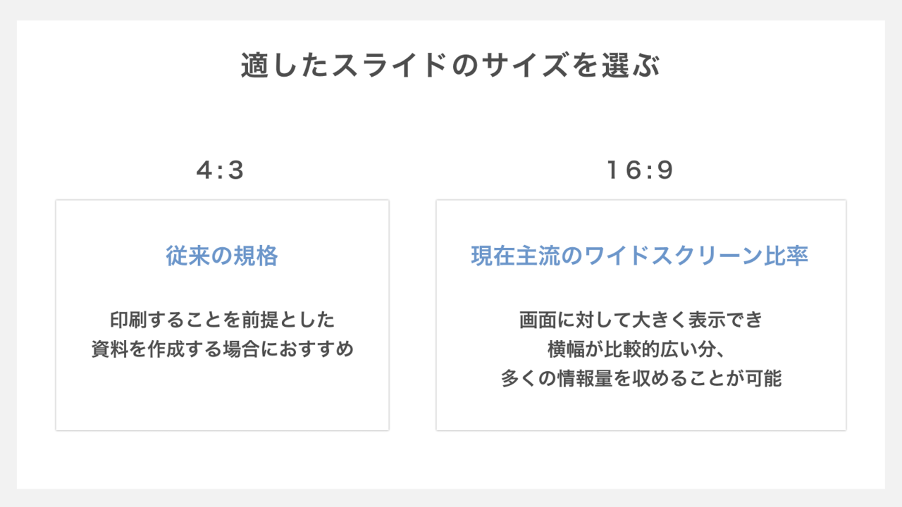 適したスライドのサイズを選ぶ