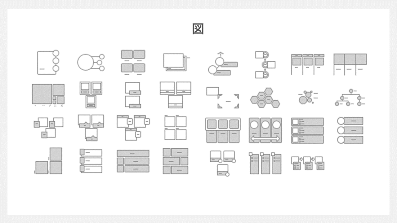 SmartArt 図