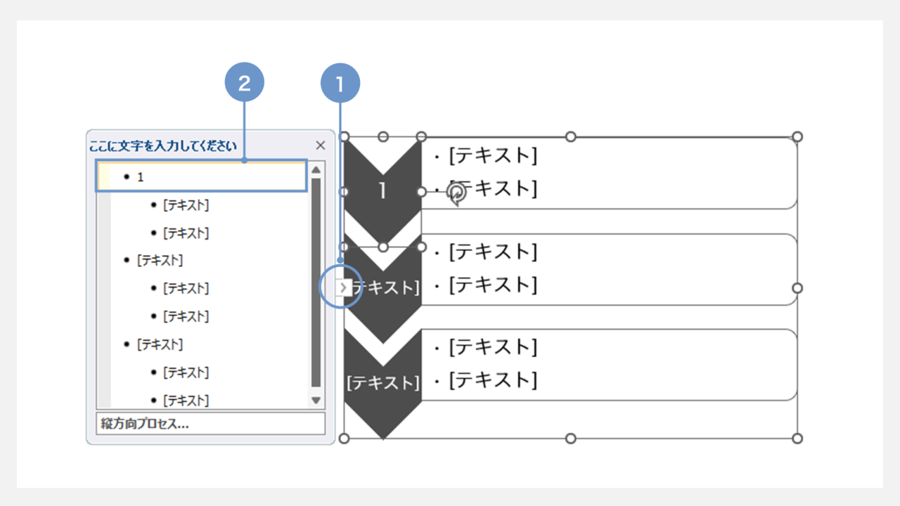 SmartArtのテキストの編集方法