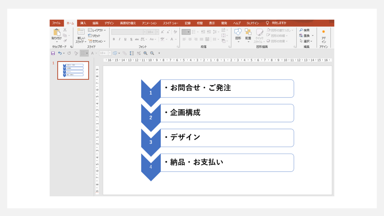 要素が追加される