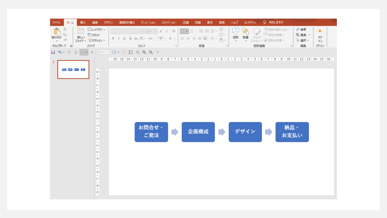 箇条書きをsmartartに変換する方法