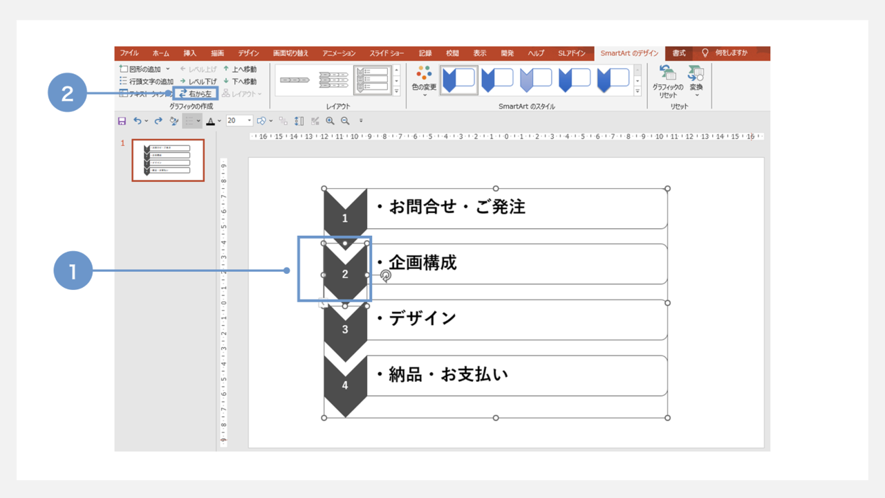 smartartの右から左へ移動