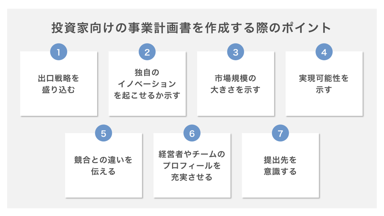 投資家向けの事業計画書を作成する際のポイント