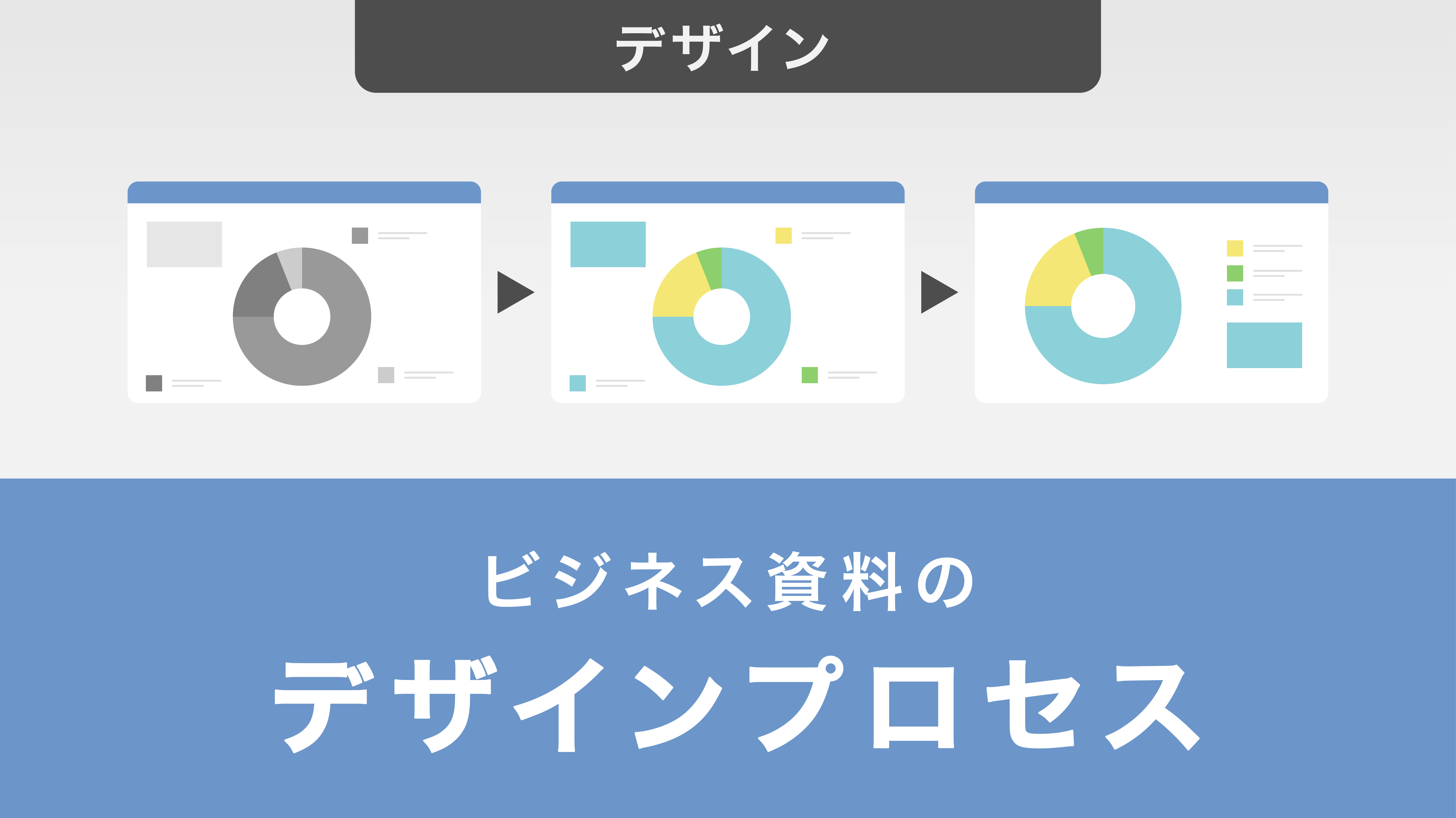 ビジネス資料のデザインプロセスを解説｜Before/Afterの具体例付