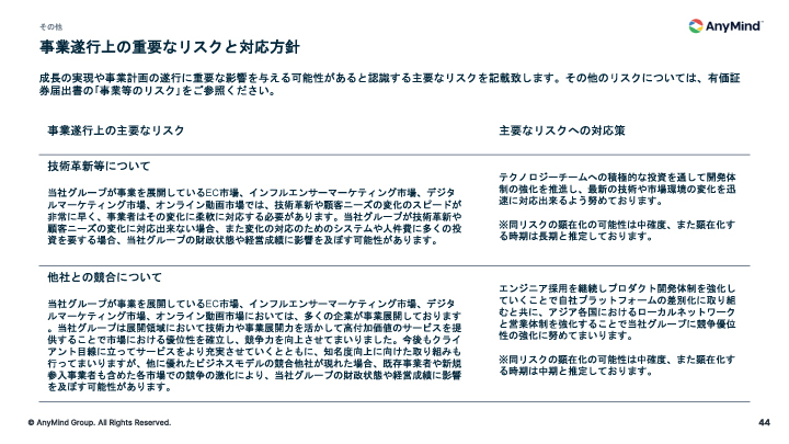 リスク情報の例