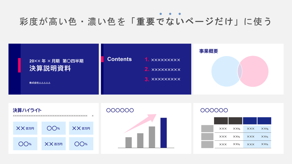 重要でないページ