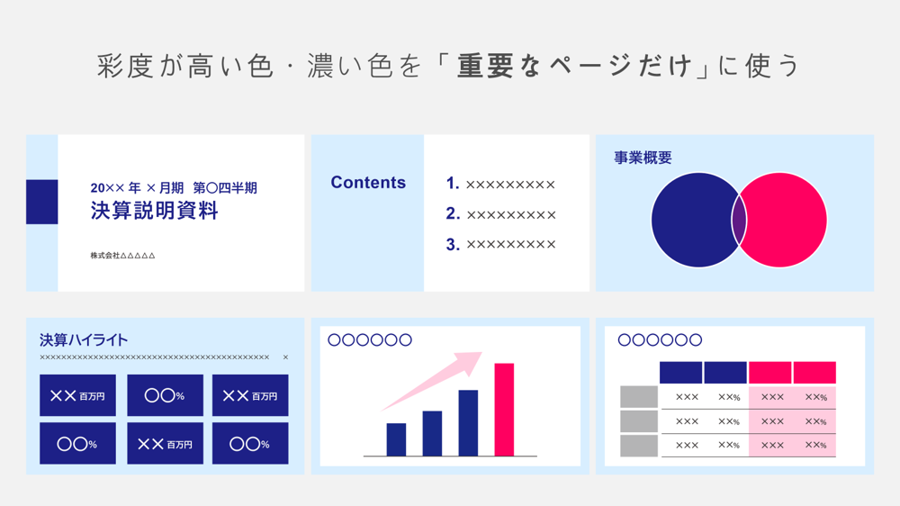 彩度が高い色・濃い色は重要なページだけ