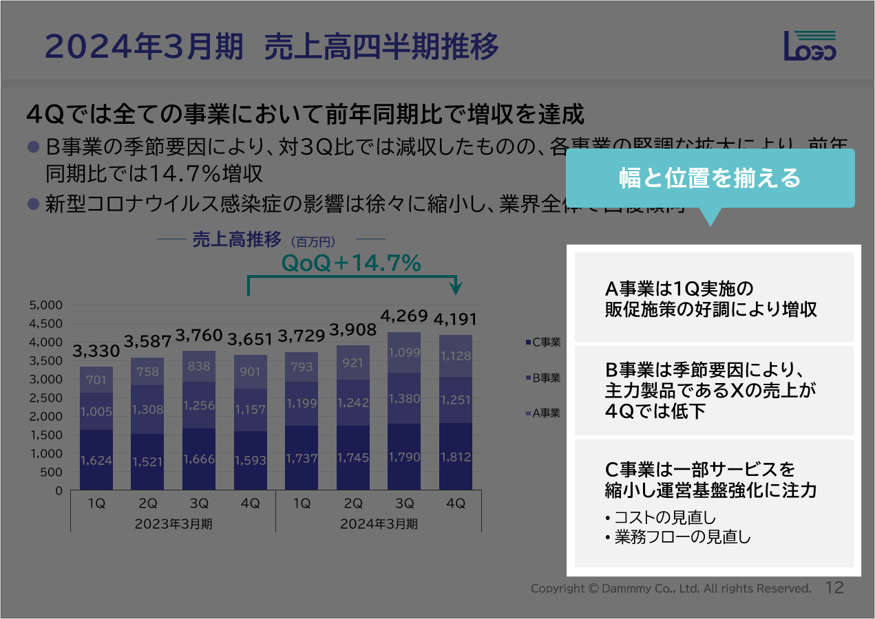 要素の幅と位置を揃える