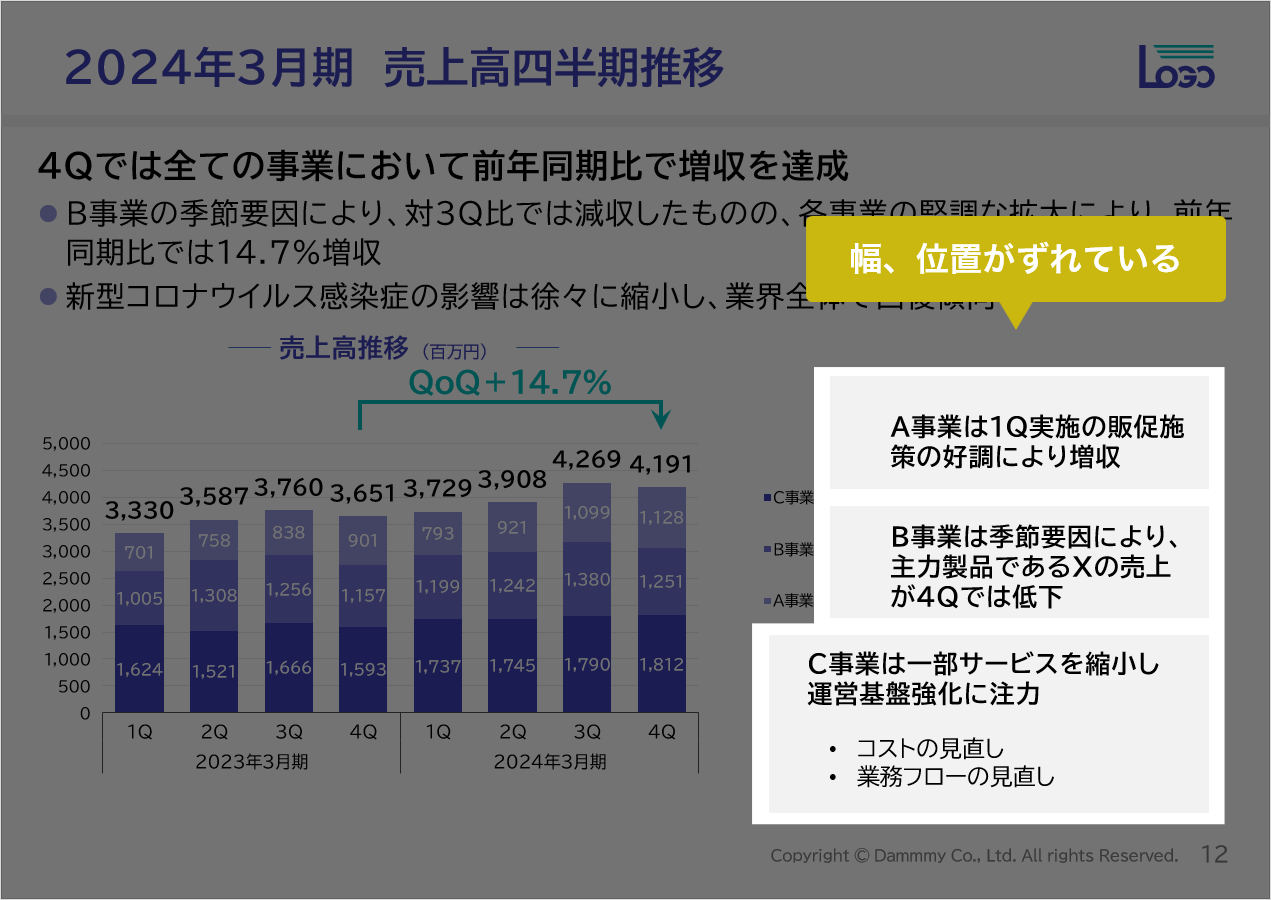 要素の幅と位置を揃える