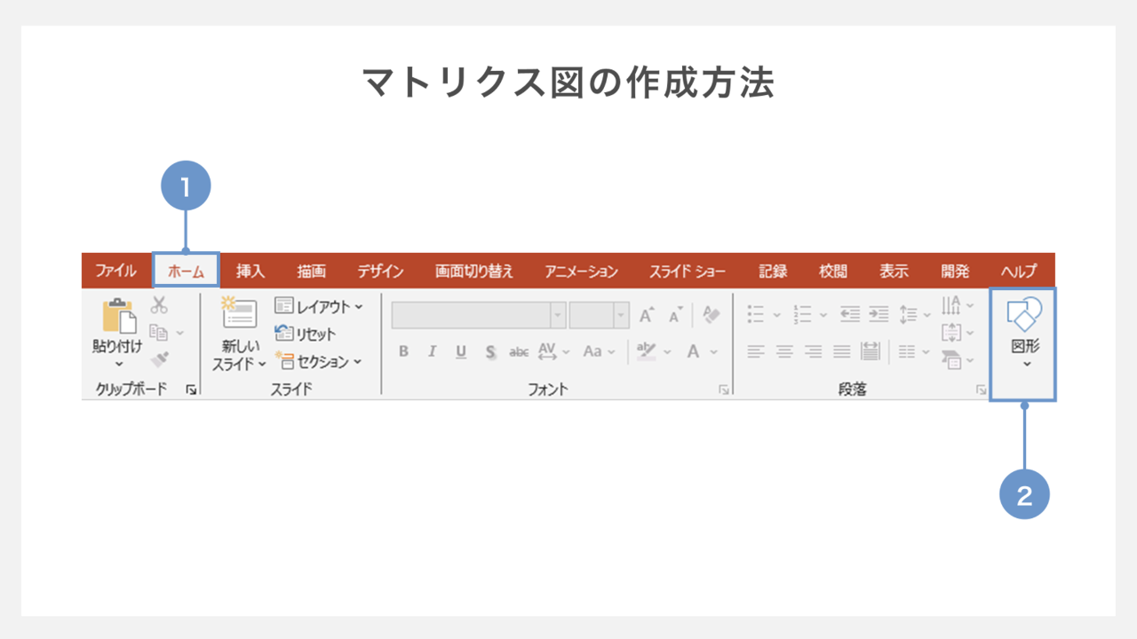 マトリクス図の作成方法