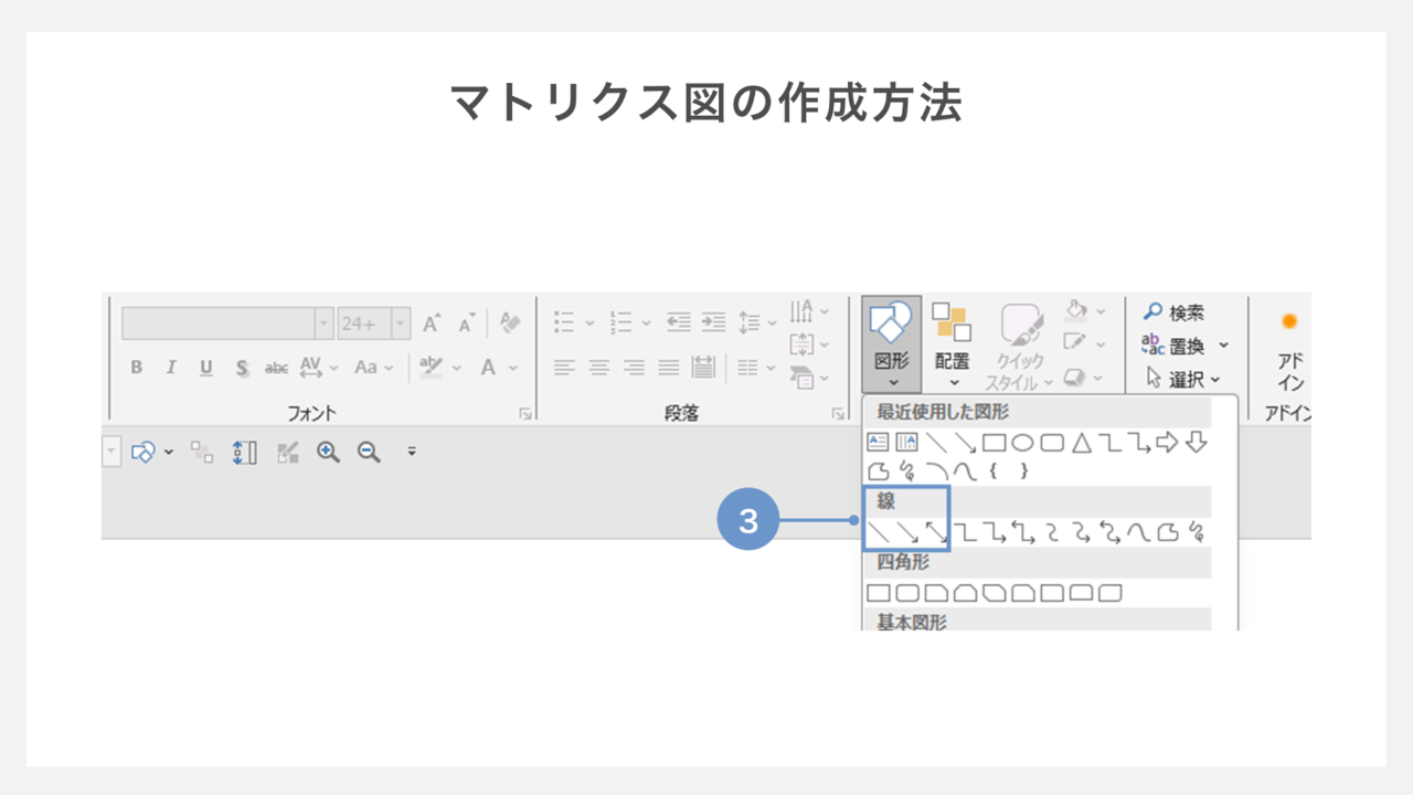 マトリクス図の作成方法