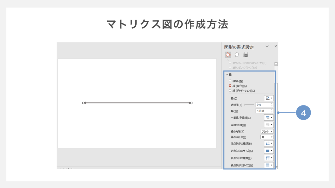 マトリクス図の作成方法