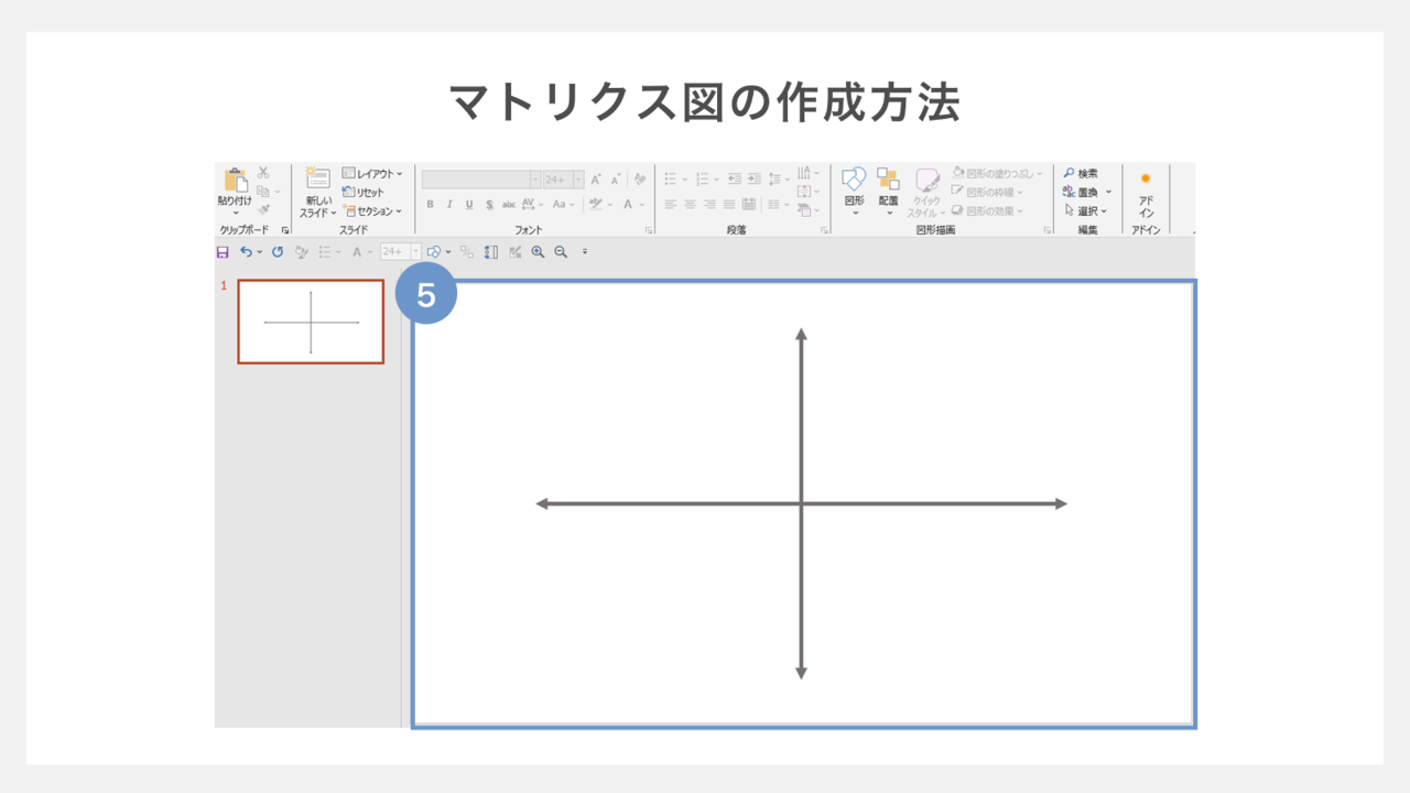 マトリクス図の作成方法