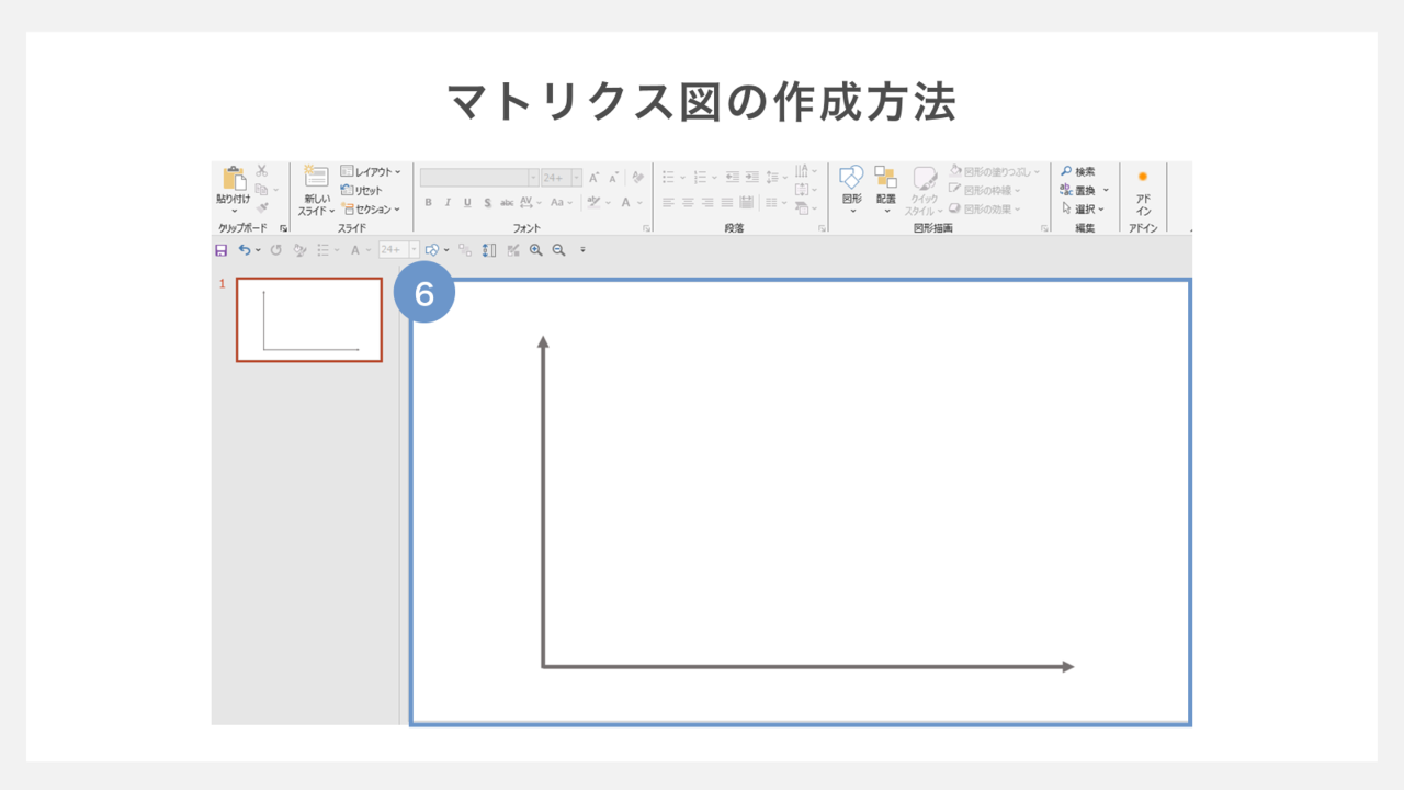 マトリクス図の作成方法