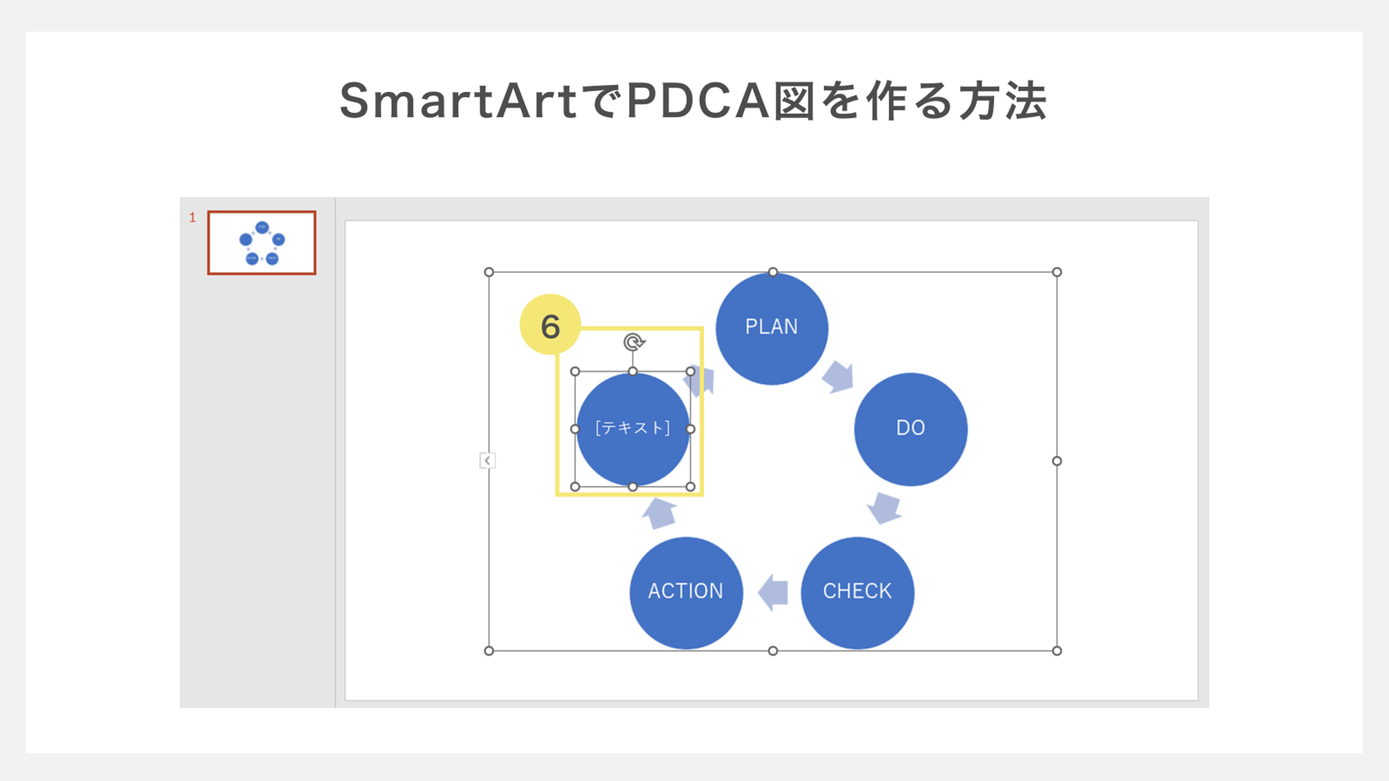 SmartArtを使ったPDCA図の作り方