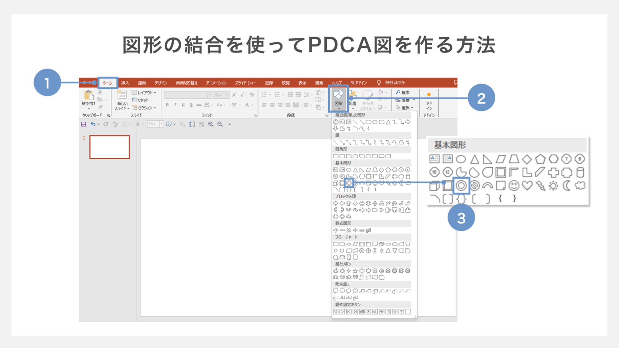 図形の結合を使ったPDCAの作り方