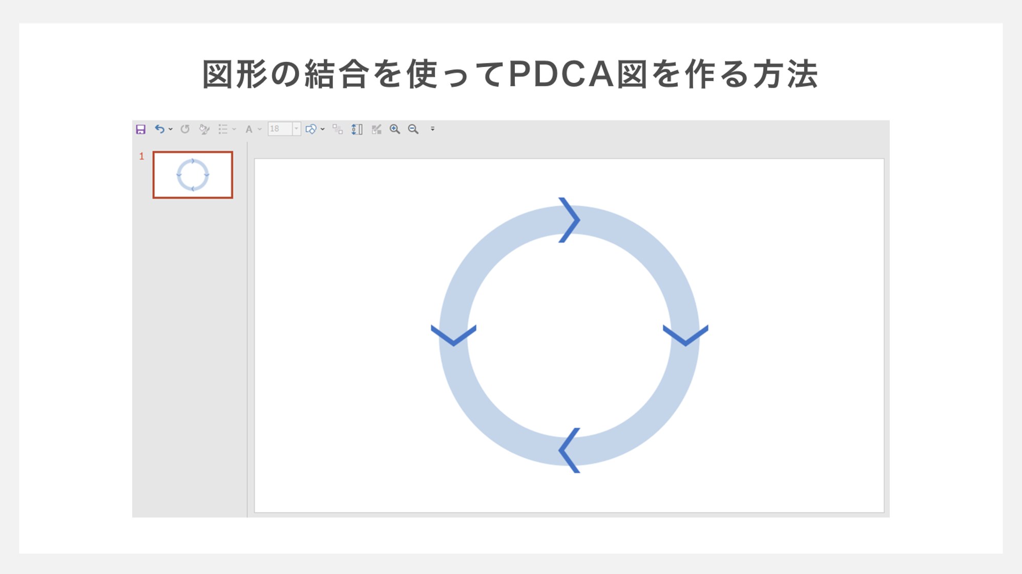 図形の結合を使ったPDCAの作り方