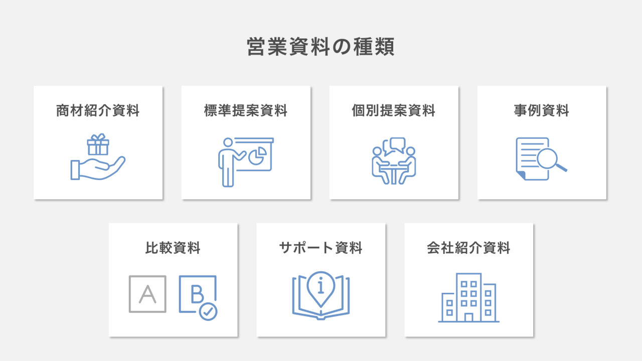 営業資料の種類