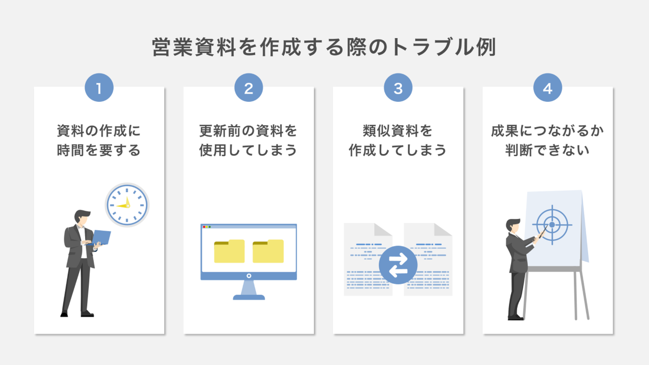 営業資料を作成する際のトラブル例をご紹介