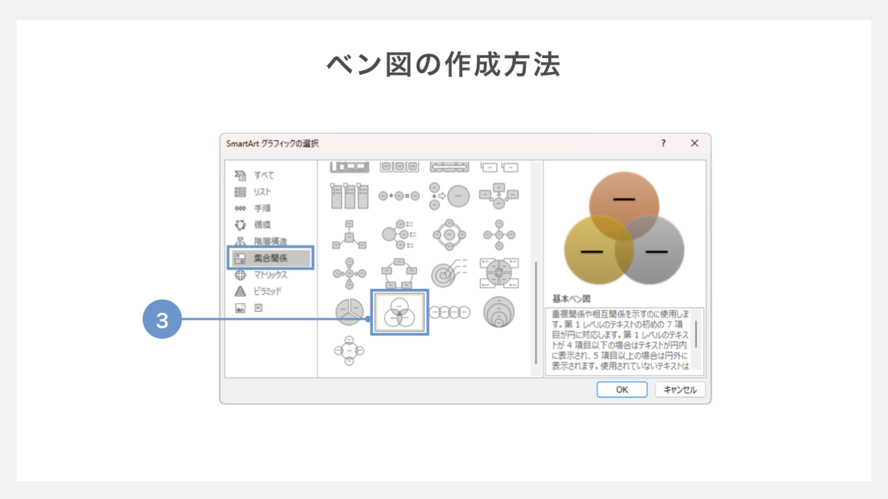 ベン図の作成方法