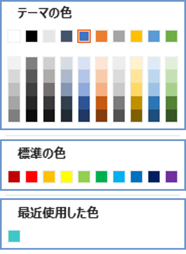 パワーポイントのカラーパレットについて