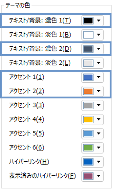 カラーパレットを設定する方法