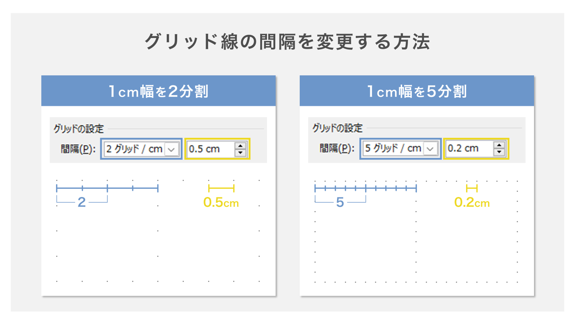 グリッド線の間隔を変更する方法