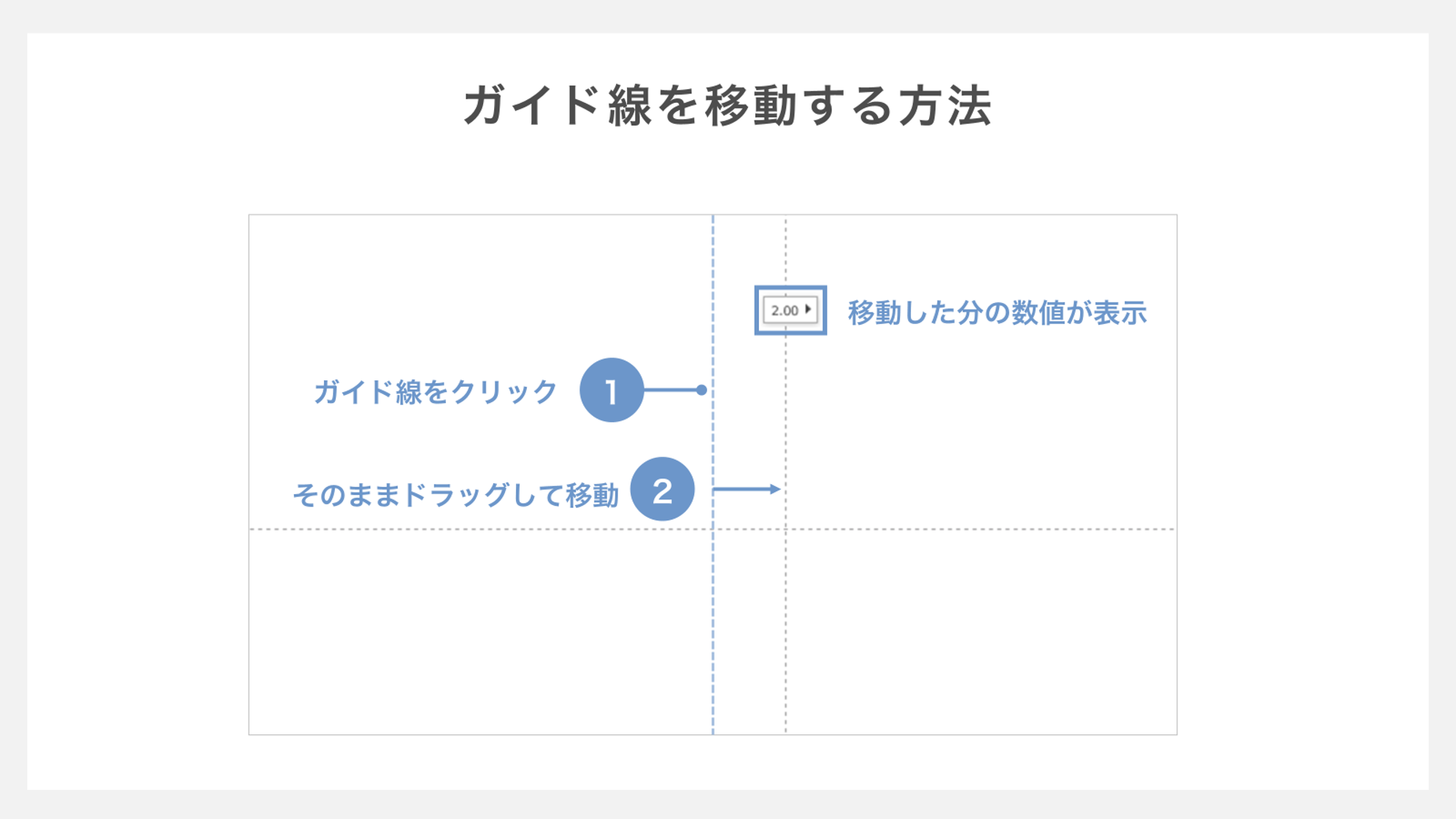 ガイド線を移動する方法