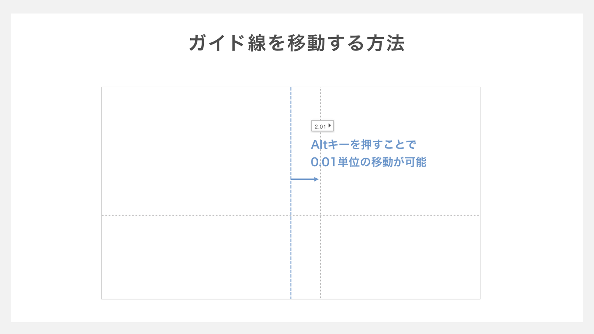 ガイド線を移動する方法