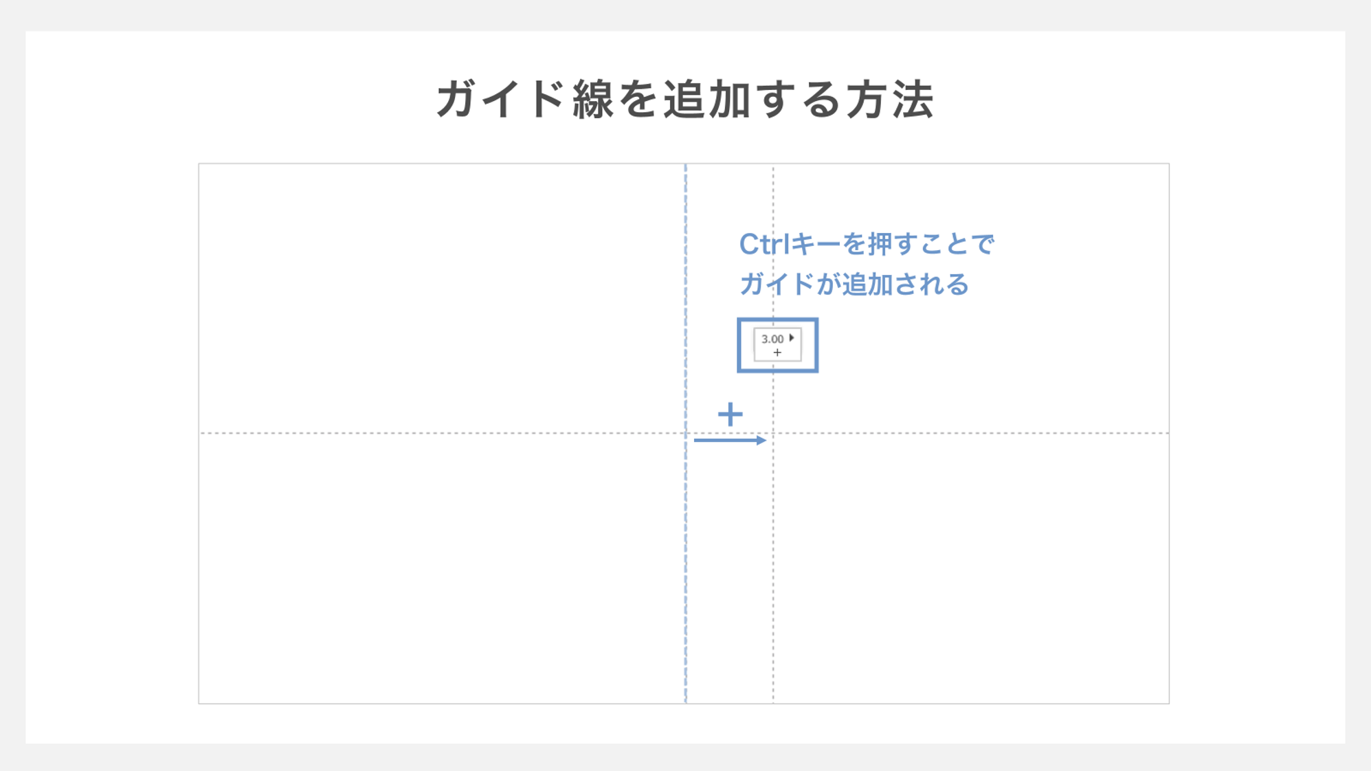 ガイド線を追加する方法