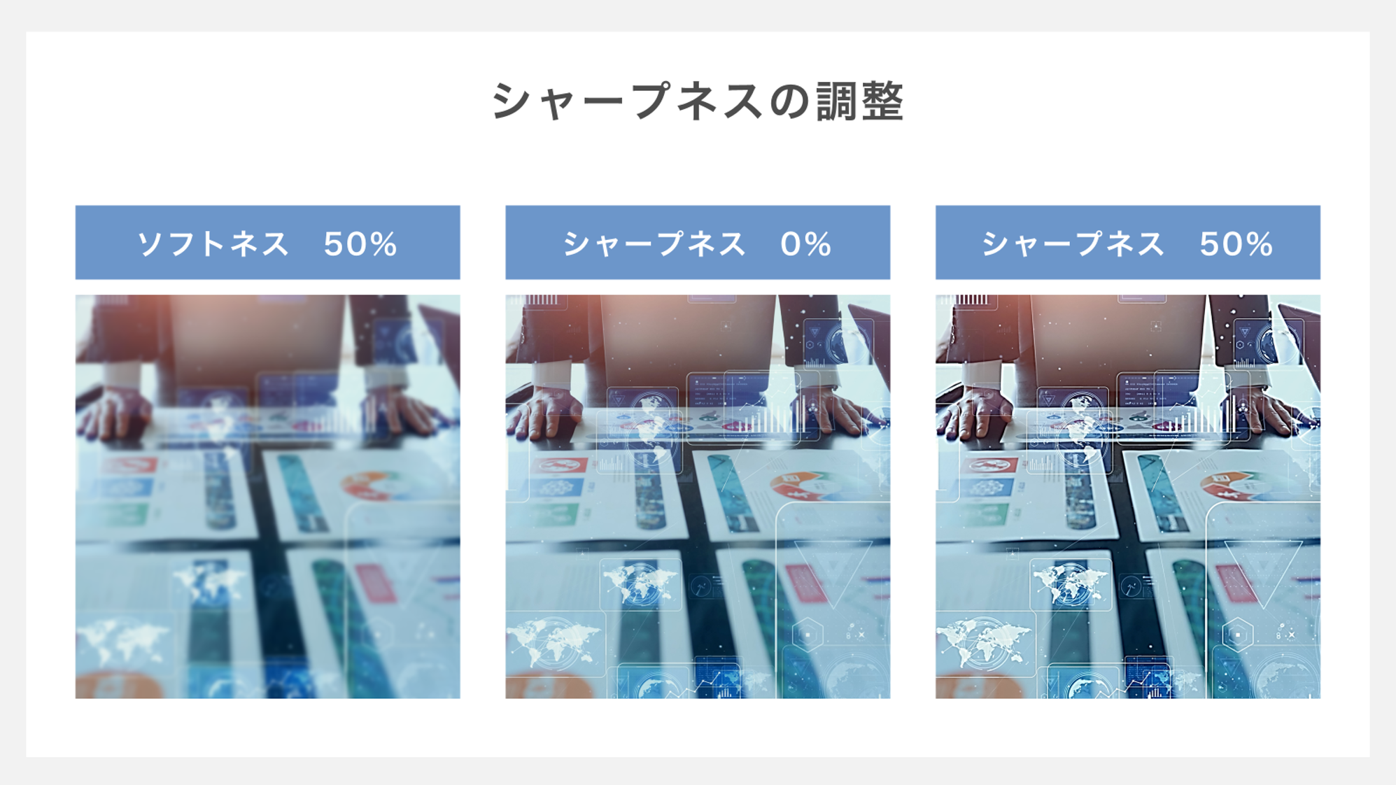 シャープネスの調整