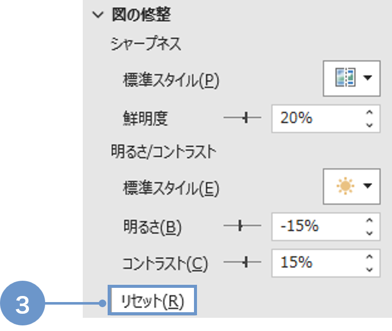 図の修正オプション