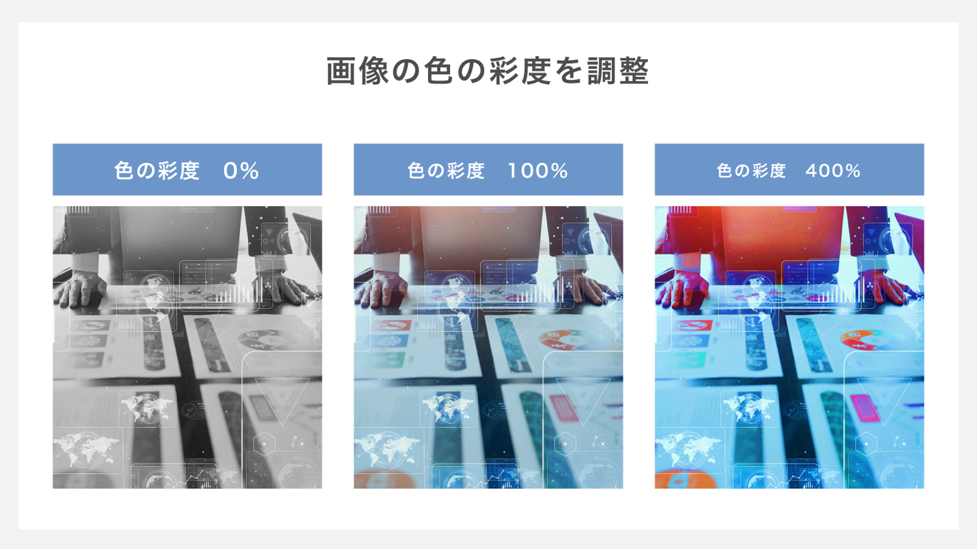 画像の色の彩度を調整する