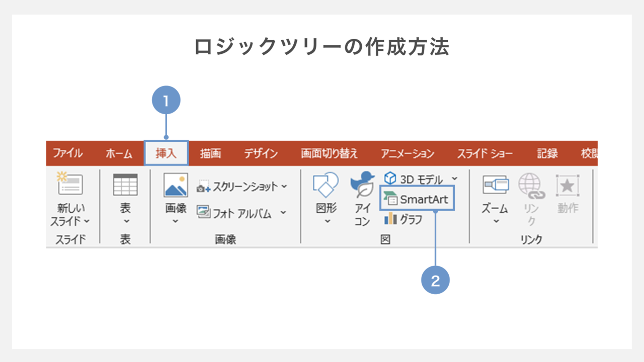 ロジックツリーをSmartArtで作成する方法