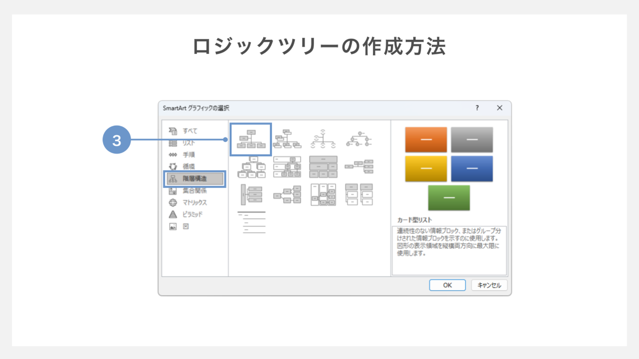 ロジックツリーをSmartArtで作成する方法