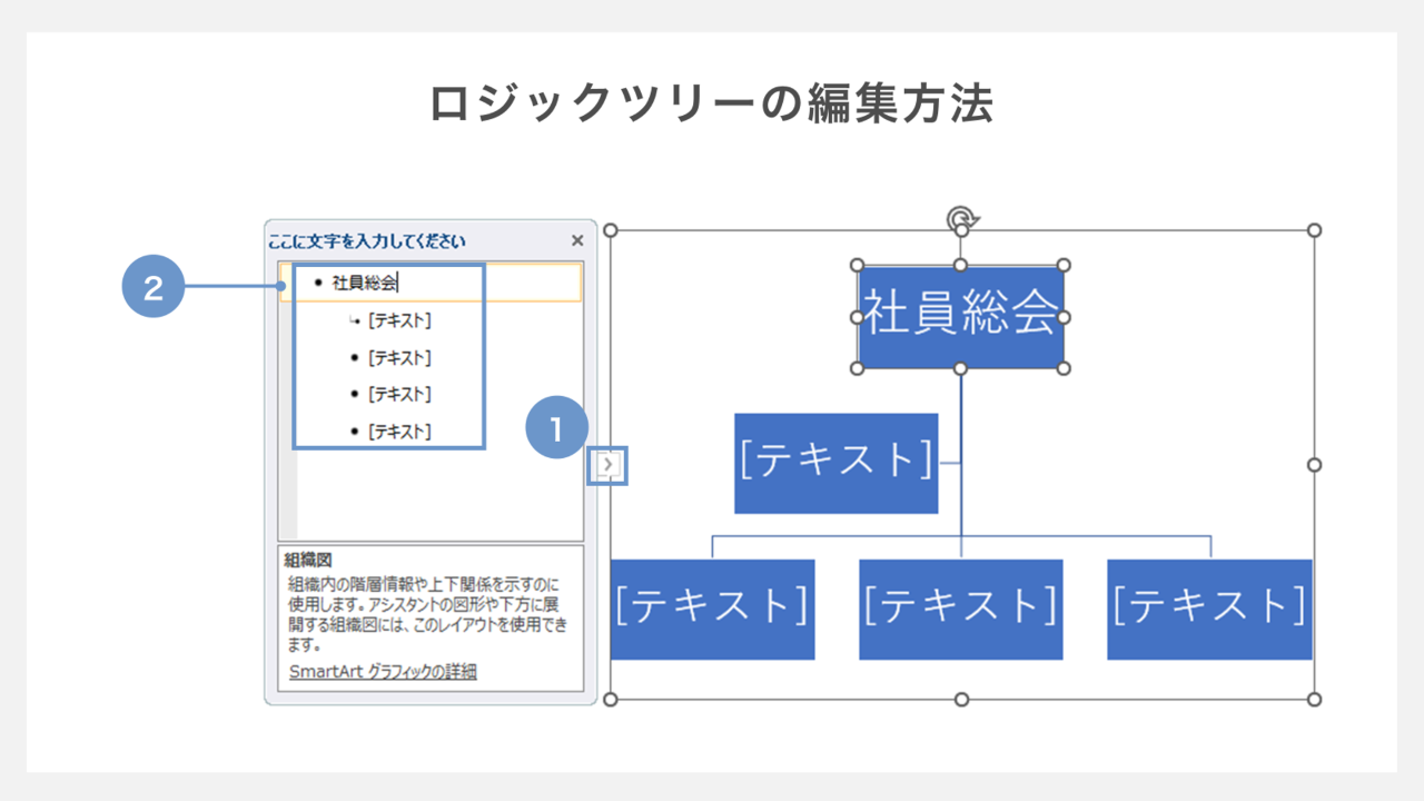 ロジックツリーの編集方法　テキストを挿入する