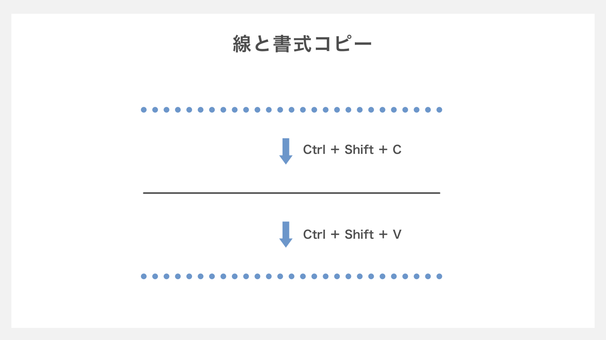 線の書式コピー